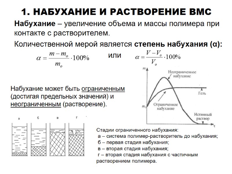 Набухание может быть ограниченным (достигая предельных значений) и неограниченным (растворение). 1. НАБУХАНИЕ И РАСТВОРЕНИЕ Набухание может быть ограниченным (достигая предельных значений) и неограниченным (растворение). 1. НАБУХАНИЕ И РАСТВОРЕНИЕ